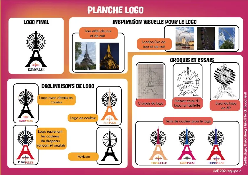 Planche Logo EuroPulse